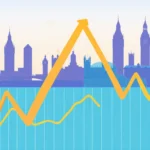 Financial Markets News UK highlights recent stock, gold, and forex market movements and analytics
